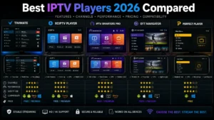Best IPTV Players 2026 Compared - Fixed